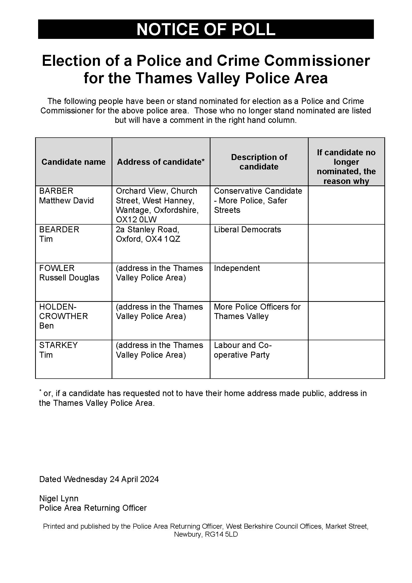 Notice of Poll – Police and Crime Commissioner
